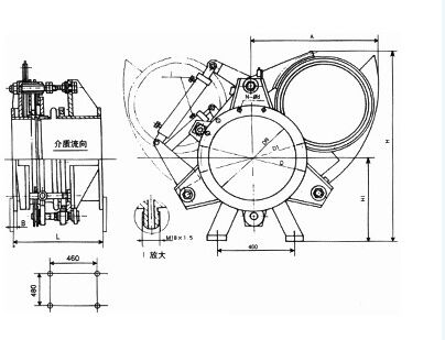  電動閘門知識-MKZ礦用防爆電動閘門產品剖析