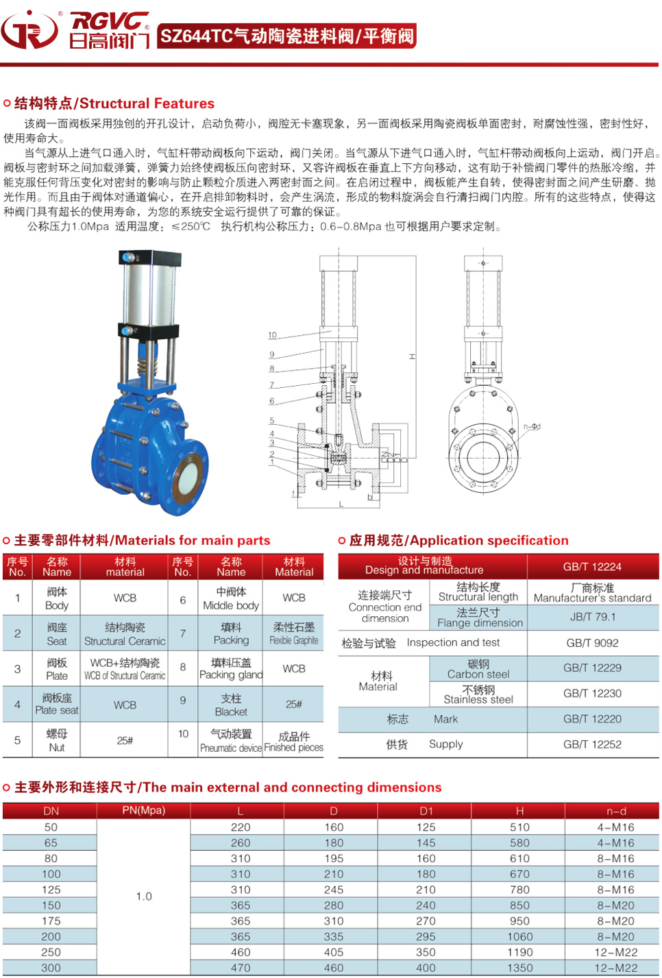 SZ644TC氣動(dòng)陶瓷進(jìn)料閥/平衡閥