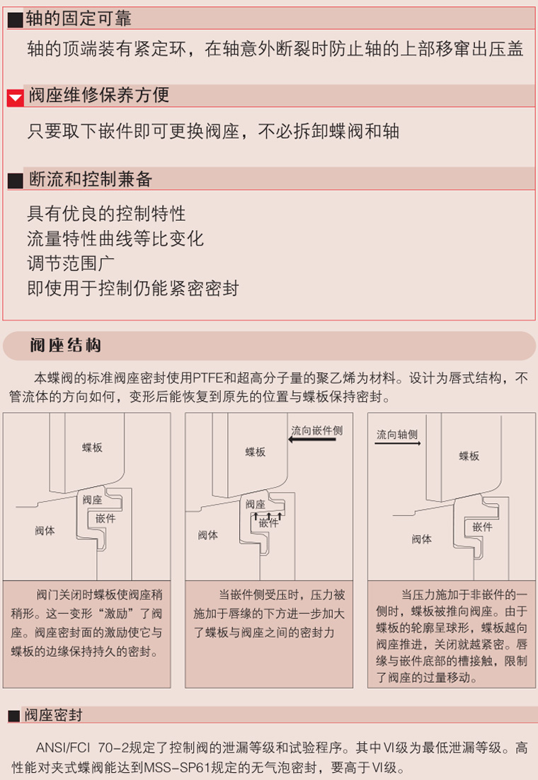 碳鋼氣動(dòng)蝶閥
