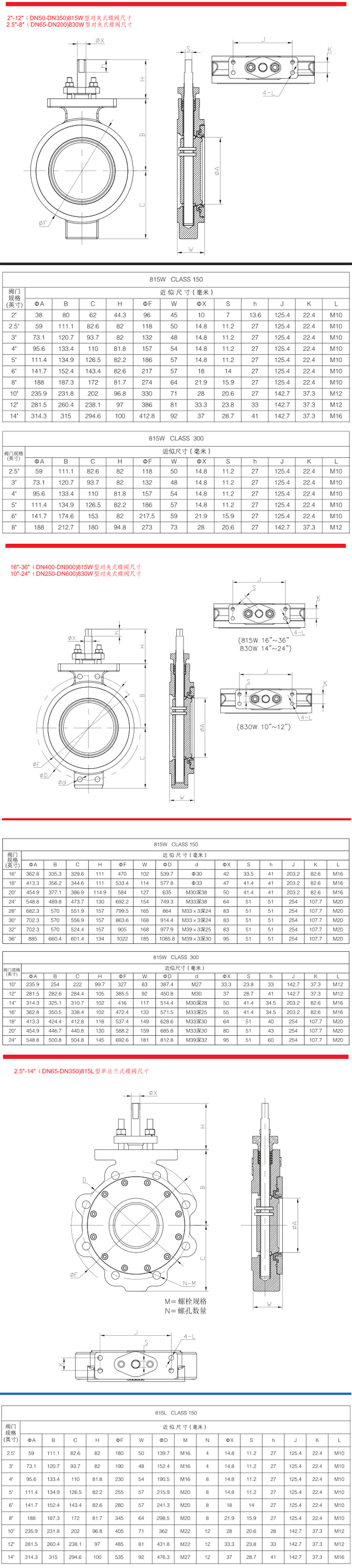 碳鋼氣動(dòng)蝶閥