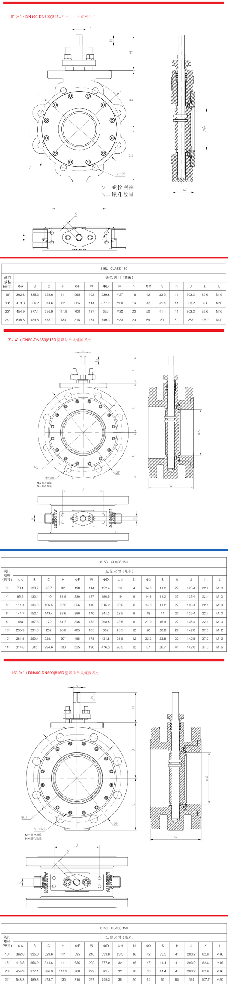 碳鋼氣動(dòng)蝶閥